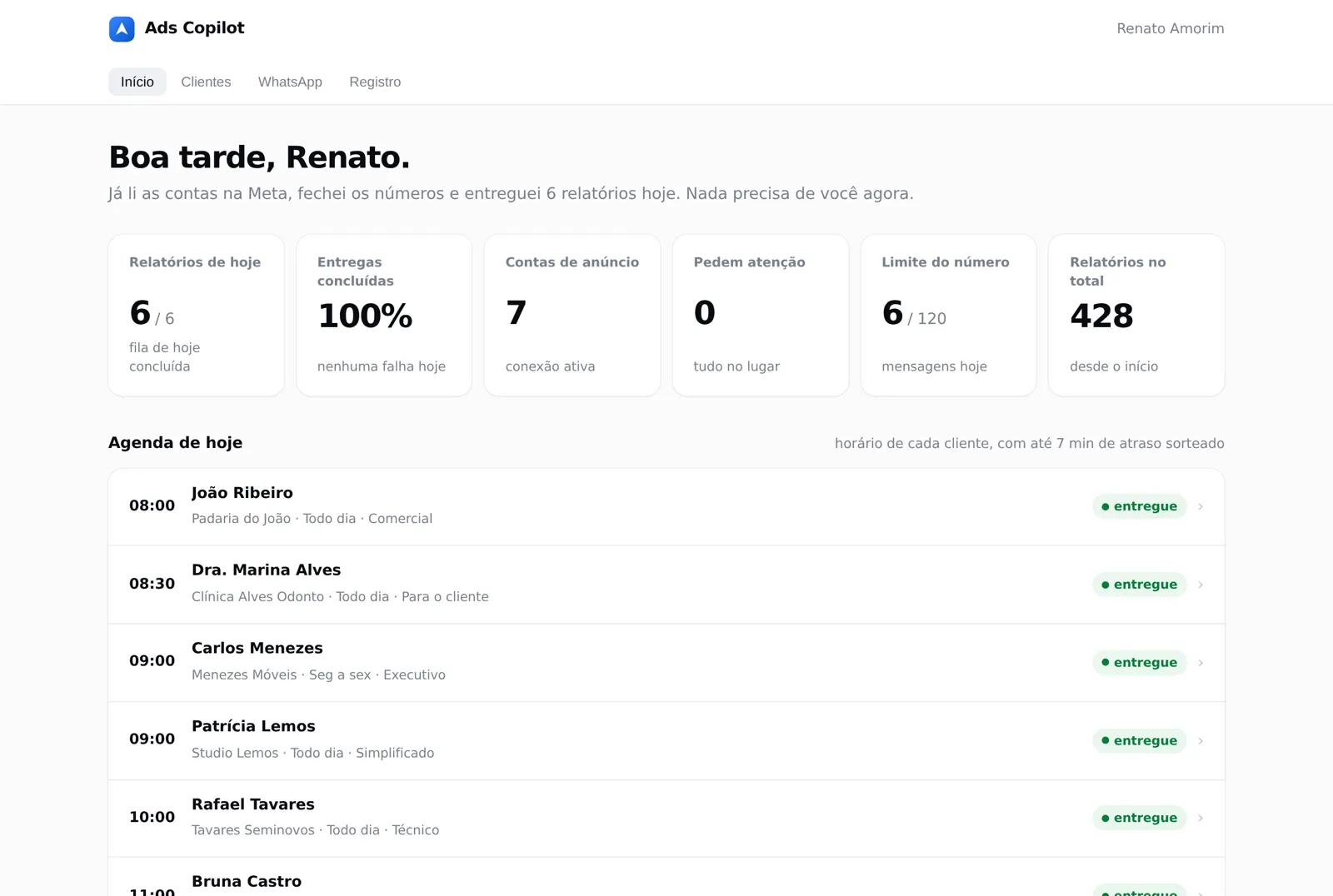 Painel do Ads Copilot com todos os clientes e o estado da entrega